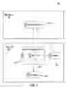 Fig. 02 - Method and system for providing user access to a secure application