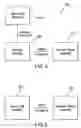Fig. 05 - Method and system for providing user access to a secure application