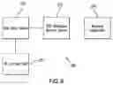 Fig. 06 - Method and system for providing user access to a secure application