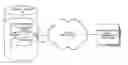 Fig. 01 - Write accessibility for electronic paper