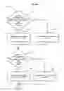 Fig. 09 - Write accessibility for electronic paper