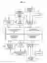 Fig. 16 - Write accessibility for electronic paper