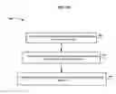 Fig. 33 - Write accessibility for electronic paper