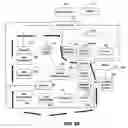Fig. 04 - Method and system for managing computer security information