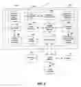 Fig. 07 - Method and system for managing computer security information