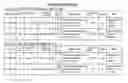 Fig. 01 - Method for detecting sophisticated cyber attacks