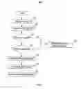 Fig. 05 - Method and system for authentificating a disc