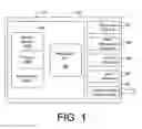 Fig. 02 - Systems and methods for pattern matching on principal names to control access to computing resources