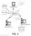Fig. 03 - Systems and methods for pattern matching on principal names to control access to computing resources