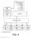 Fig. 05 - Systems and methods for pattern matching on principal names to control access to computing resources