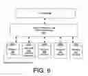 Fig. 07 - Systems and methods for pattern matching on principal names to control access to computing resources