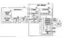 Fig. 01 - Device controller, method for controlling a device, and program therefor
