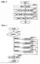 Fig. 05 - Device controller, method for controlling a device, and program therefor