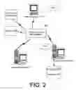 Fig. 03 - Systems and methods for identifying principals to control access to computing resources