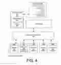 Fig. 05 - Systems and methods for identifying principals to control access to computing resources