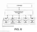 Fig. 07 - Systems and methods for identifying principals to control access to computing resources