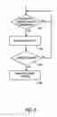 Fig. 09 - Methods and systems for managing user access to computer software application programs