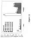 Fig. 04 - Oncogene HOXB13 and its siRNAs