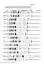 Fig. 04 - Modulating developmental pathways in plants
