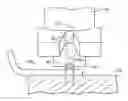 Fig. 01 - Automatic box spring fastening apparatus