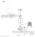 Fig. 02 - Lithographic apparatus and device manufacturing method utilizing FPD chuck Z position measurement