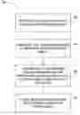 Fig. 01 - Methods and systems for automatic rotation direction determination of electronically commutated motor