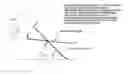 Fig. 02 - Wheeled shovels