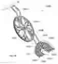 Fig. 28 - Wheeled shovels