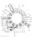 Fig. 01 - Machine for potting flower pots