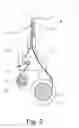 Fig. 03 - Machine for potting flower pots