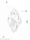 Fig. 02 - Structure of a sounding device