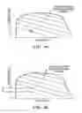 Fig. 04 - Method for protecting an exhaust aftertreatment system