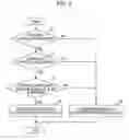 Fig. 06 - Working machine