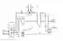 Fig. 01 - Steam power plant