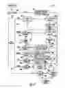 Fig. 43 - Insulated ice compartment for bottom mount refrigerator with temperature control system