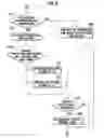 Fig. 07 - Air conditioner for vehicle