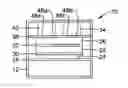 Fig. 01 - Calibration device for carbon dioxide sensor