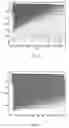 Fig. 05 - Method and system for controlling airfoil actuators