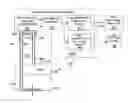 Fig. 01 - Liquid measurement system having a plurality of differential pressure probes
