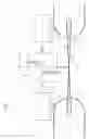 Fig. 06 - Impact cutting device and cutting unit therefor