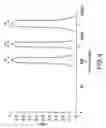 Fig. 05 - Rhythm action game apparatus and method