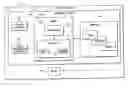 Fig. 01 - Optimized weapons release management system