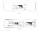 Fig. 02 - Method of treating a gas mixture comprising propane and propylene
