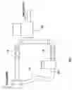 Fig. 02 - Coffee roasting control system and process