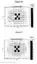 Fig. 08 - Calibration on wafer sweet spots
