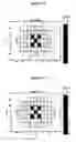 Fig. 09 - Calibration on wafer sweet spots