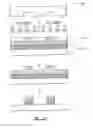 Fig. 04 - Imprint lithography including alignment