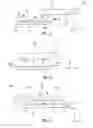 Fig. 07 - Imprint lithography including alignment