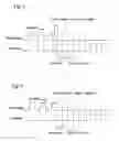Fig. 08 - Dynamic baselining in current modulation-based communication