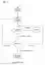 Fig. 13 - Dynamic baselining in current modulation-based communication